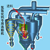 钙粉选粉机