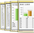 傲蓝珠宝销售管理软件人性化的功能设计