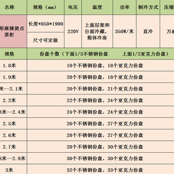 徽点冷藏冷冻一体麻辣烫展示柜，池州麻辣香锅自助点菜柜