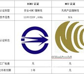 车载免提FCC认证蓝牙音响灯CE认证台湾NCC认证