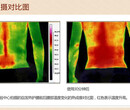 黑龙江牡丹江热销自发热护腰纯物理温热理疗促进血液循环增加生物能量图片