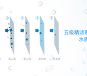上海沁园环保净水器QR-RO-05B(智能型)纯水机