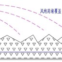 河南垃圾填埋場除臭劑生產(chǎn)廠家