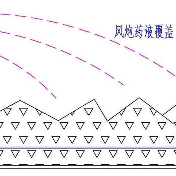 河南垃圾填埋场除臭剂生产厂家