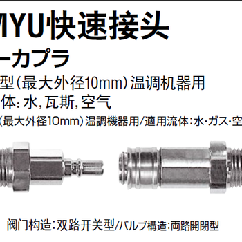 上海NITTA霓达管接头日东油压接头NITTO油管HSP接头3HP