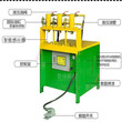 不锈钢冲孔机哪家最便宜-炬成机械厂图片