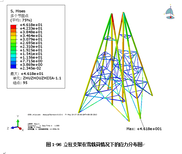 深圳机械设计培训非标自动化设计培训有限元分析培训可试学，包教会图片2