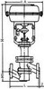 气动衬四氟单座调节阀