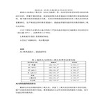 超疏水纳米光触媒水性涂层材料YQ-SD00厂家直销源沁