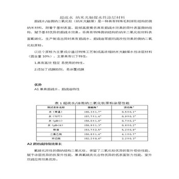 超疏水纳米光触媒水性涂层材料YQ-SD00厂家源沁