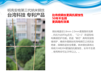 广东广州住宅小区、学校、工厂纳米三代终身包换隐形网图片4