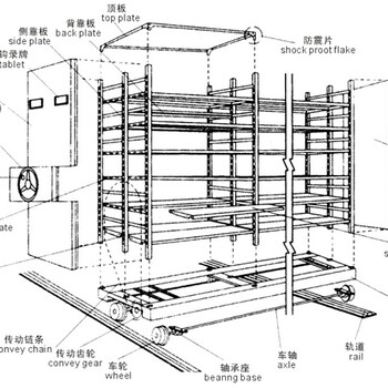 供应威海密集柜厂家荣成密集架订制