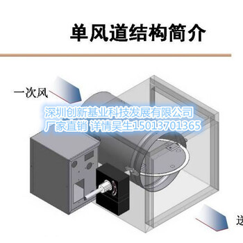 vavbox价格，vav变风量末端厂家销售中