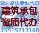 想在河南郑州注册一家投资管理公司需要什么条件材料图片