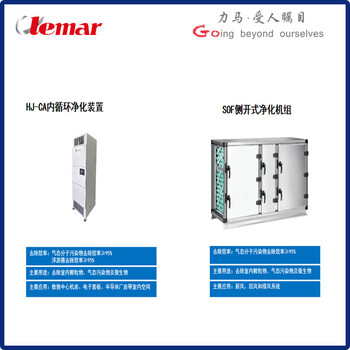 力马袋进袋出,北京怀柔智能袋进袋出过滤器