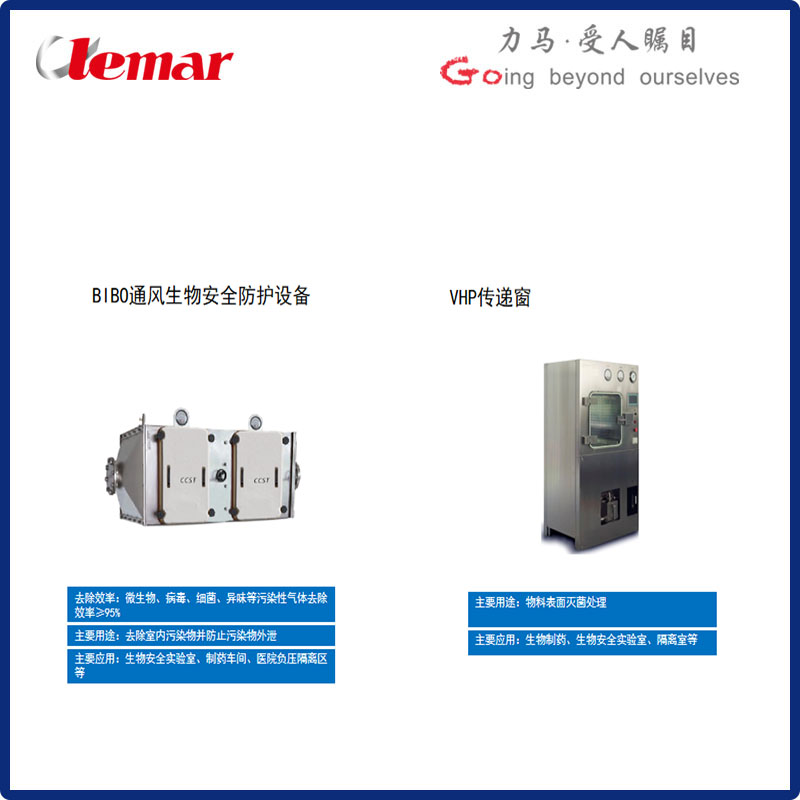 力马袋进袋出,北京门头沟耐用袋进袋出过滤器经久耐用