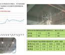 聚茂声学家庭影音隔音装修每平方米多少钱