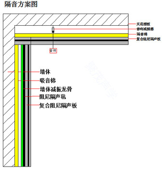 隔音墙怎么做KTV隔音墙施工方法讲解