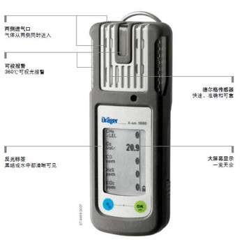 四氢噻吩气体检测仪德尔格便携式多种气体检测仪