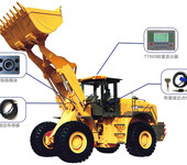 广州装载机秤哪家好腾飞衡器装载机电子秤称重精准
