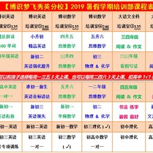 秀英暑假班五年级数学思维训练专业辅导,博识梦飞图片