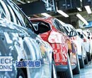 汽车行业ERP实施汽车制造业管理软件实施尽在上海达策