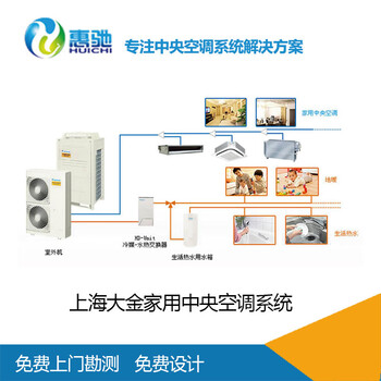 大金家用中央空调_衣帽间防潮嵌入式_上海惠驰空调电器有限公司