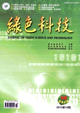 期刊2016年最新征稿,绿色科技园林景观栏目,园
