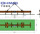 电永磁吊具的结构及功能介绍千豪磁电