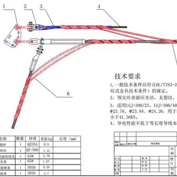 导线用安全备份线夹安装示意图安全备份线夹厂家