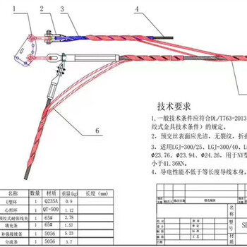 导线用安全备份线夹生产厂家