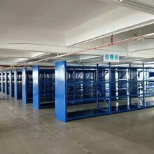 仓储货架重型加厚仓库多层置物架中型家用蓝色储物库房工厂铁架子