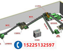 整套蚯蚓粪有机肥生产线都需要那些设备？多少钱?图片