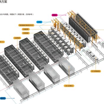 新威软包电池化成分容自动化产线系统