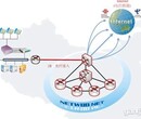 太原光纤2017最新活动，企业光纤专线大优惠图片