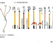 厂家定制电力安全接地线