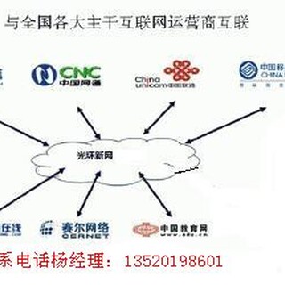 北京杨闸环岛联通电信企业宽带安装图片1