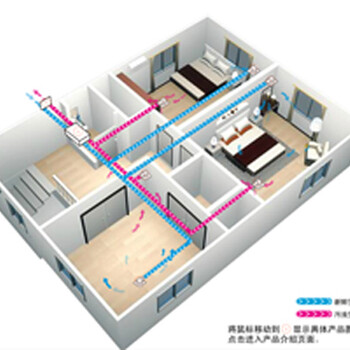 郑州新风系统安装，松之友，郑州新风系统厂家