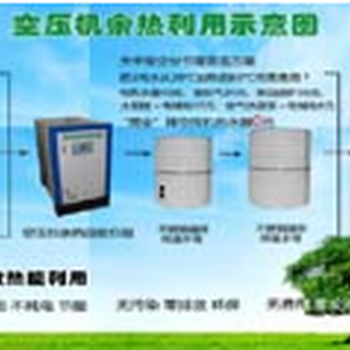 龙田空压机余热利用技术