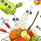 上海环保食品添加剂收购图