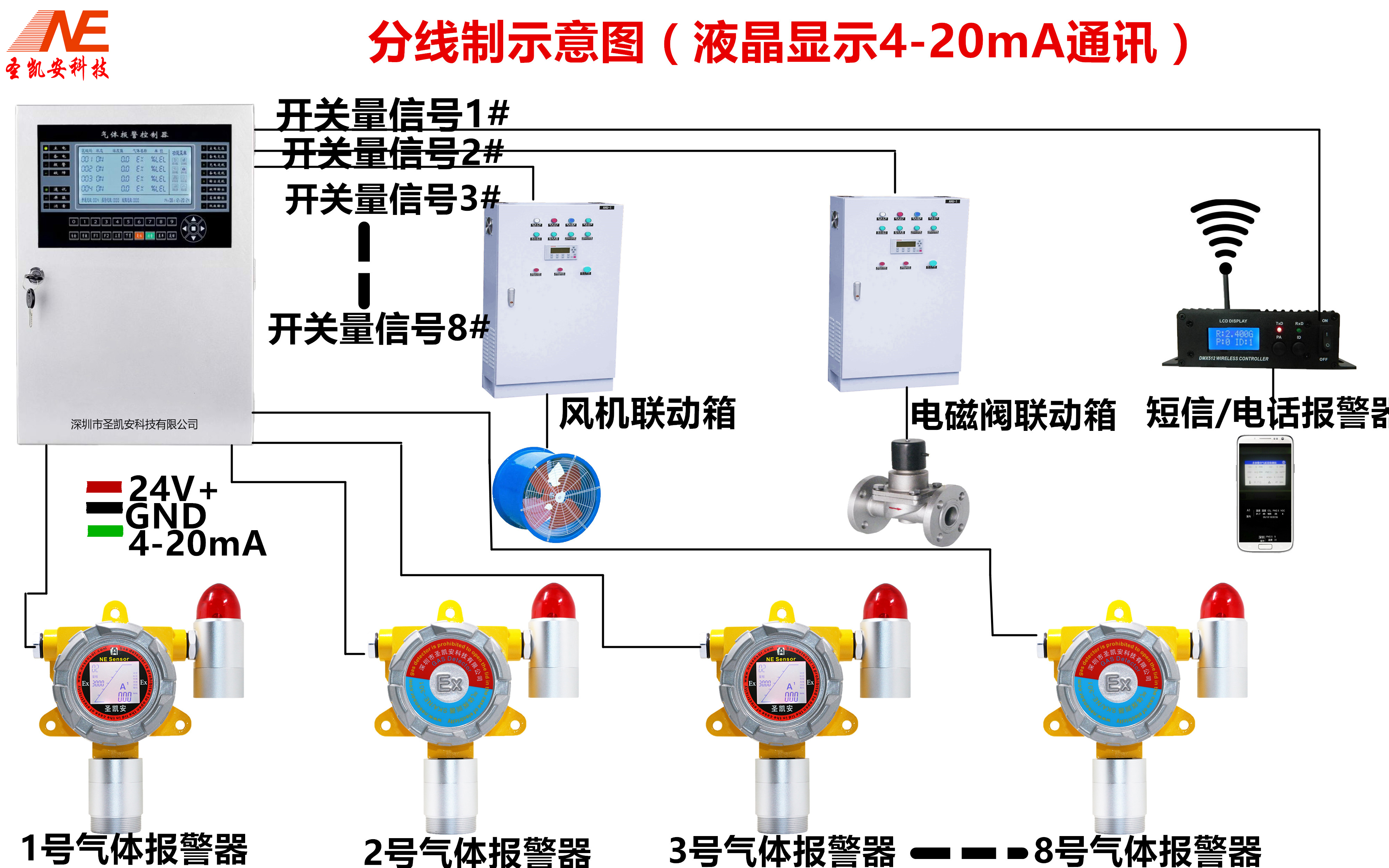 EL光触氧保鲜是什么原理_幸福是什么图片(3)