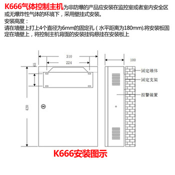 气体报警控制器