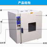 不锈钢干燥箱