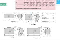 KSB32CM55PNSXF34100GNSKSB63SM48施耐德接线箱母线槽图片0