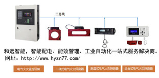 全国招智慧安全用电管理系统代理图片1