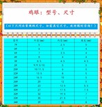 供应铜铁30#鸡眼鸡眼钉17.5mm鸡眼鸡眼扣空心铆钉图片2