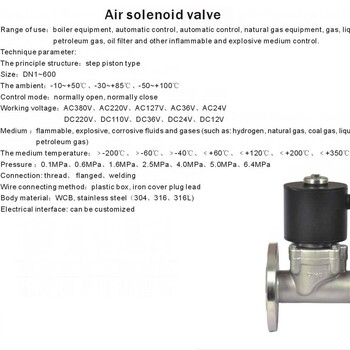 进口气体电磁阀-不锈钢316气体电磁阀