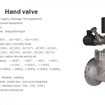 进口带手动控制电磁阀-进口不锈钢带手动电磁阀