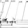 输粉设备