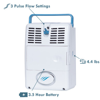 TheSeQualEclipse5isCAIRE’sproven,reliable,single-oxygensolution